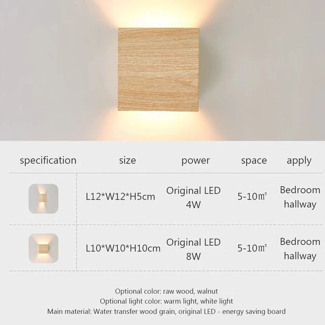 Square Led Wall Lamps